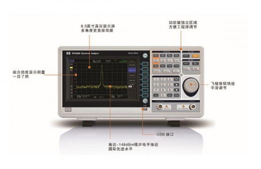 SPA3000频谱仪B面