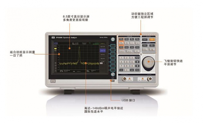 SPA3000频谱仪B面